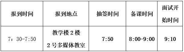 1606380298191805.jpg 表2.jpg