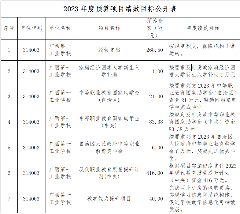 1675480939817042.png image.png